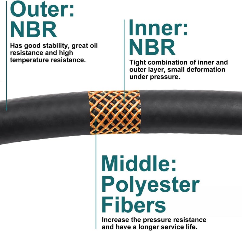SANEMBER 3/8 Inch (10mm) ID Fuel Line,10FT Push Lock NBR Rubber Hose,Fuel Line Hose for Automotive Fuel Systems Engines (‎3/8" ID 10Ft) - Image 4